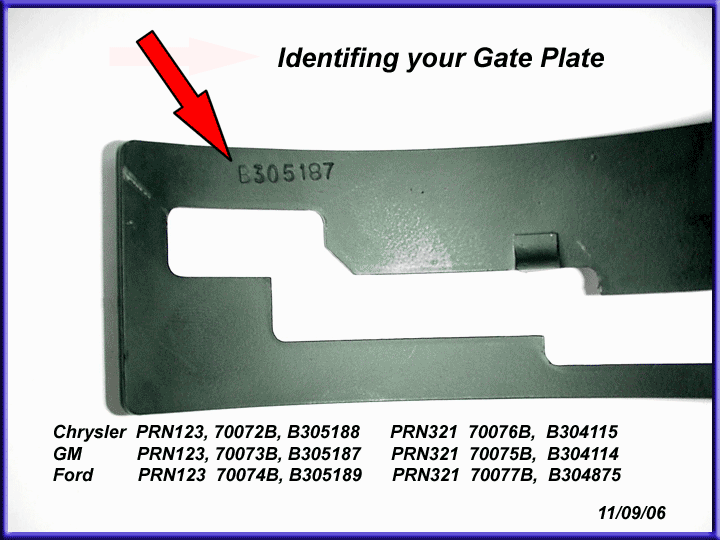 Gate Identification